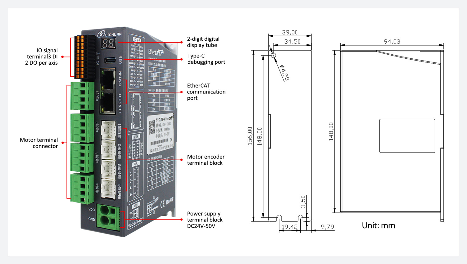 CL57E-4A four-axis EtherCAT closed-loop driver